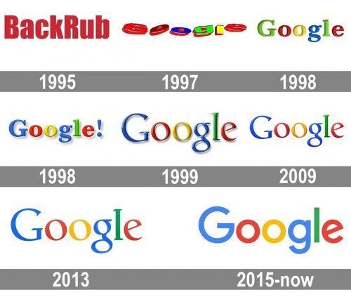 google logo history 1 500x423
